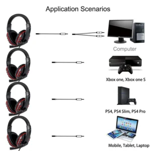 Headphones 3.5mm Wired Gaming Headset Earphones Music For PS4 Play Station 4 Game PC Chat computer With Microphone - Image 5